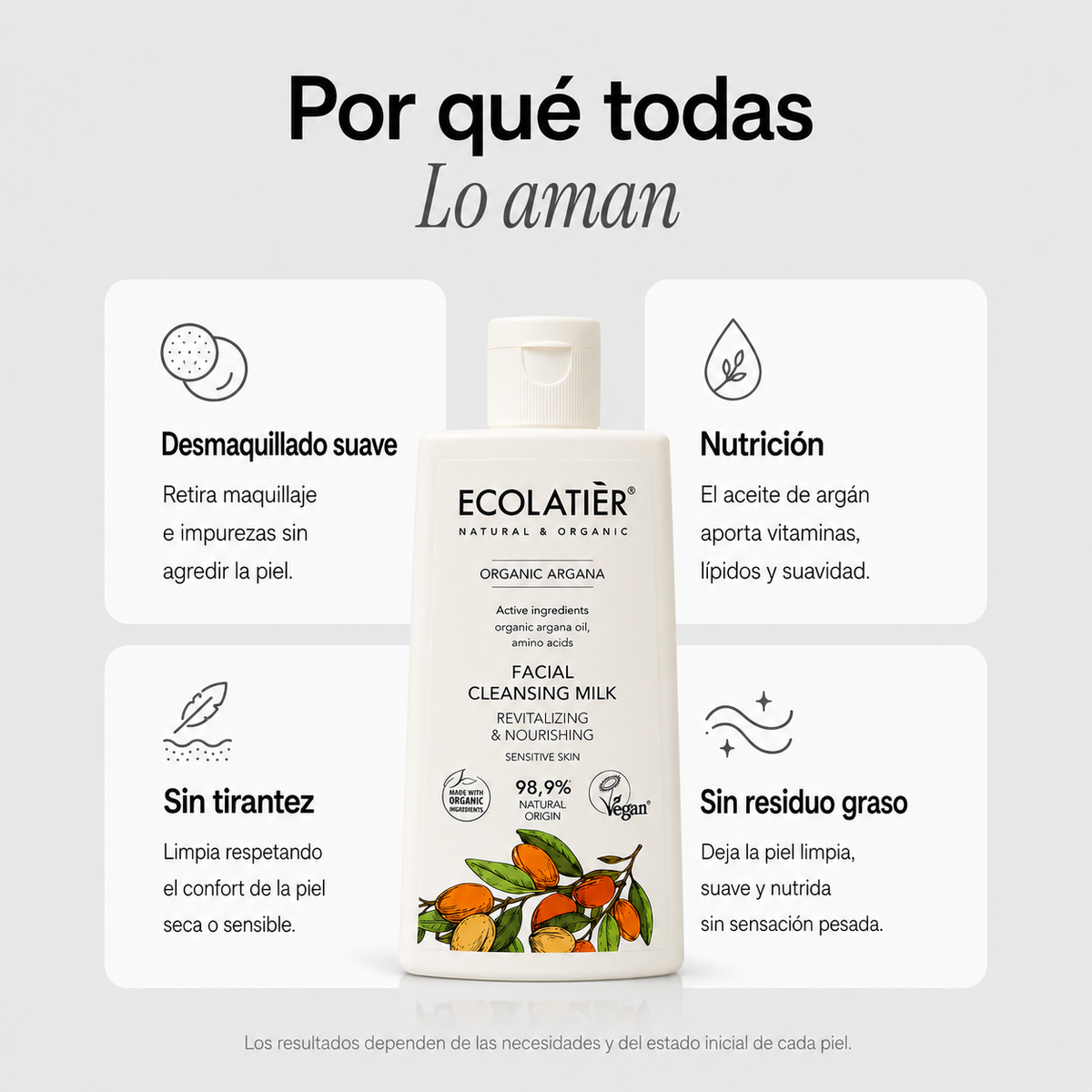 LECHE DESMAQUILLANTE DE ARGÁN