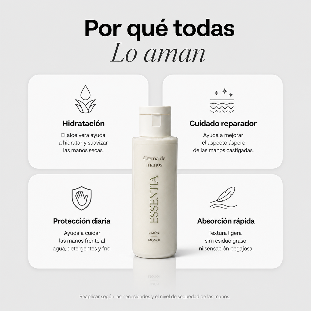 CREMA DE MANOS DE LIMÓN Y MONOÏ