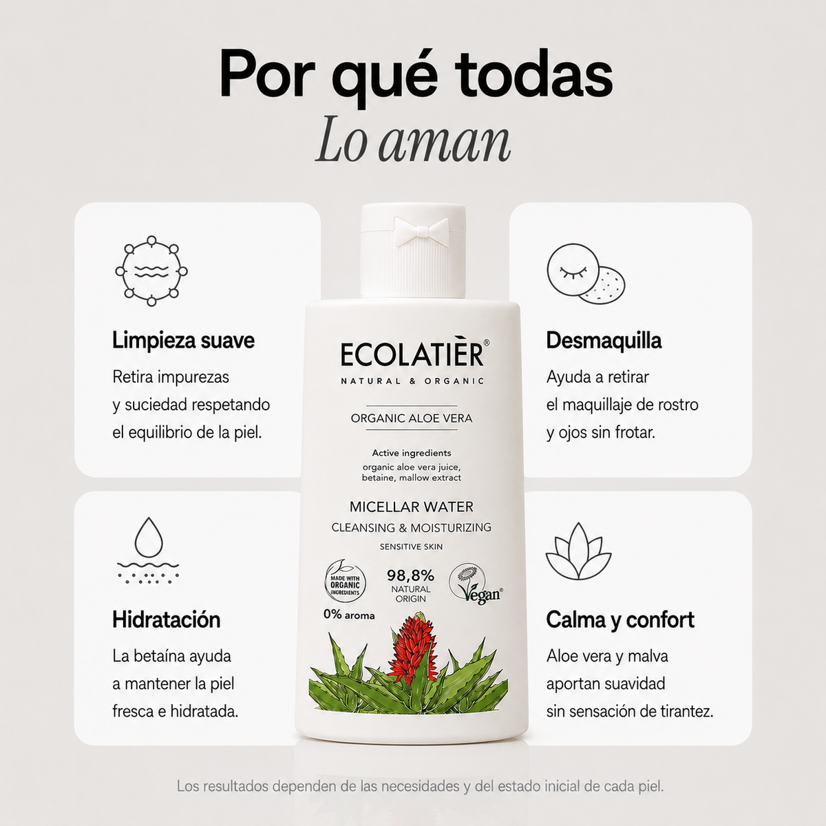 AGUA MICELAR DE ALOE VERA