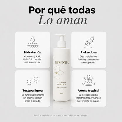 EMULSIÓN DE ALOE VERA Y MONOÏ