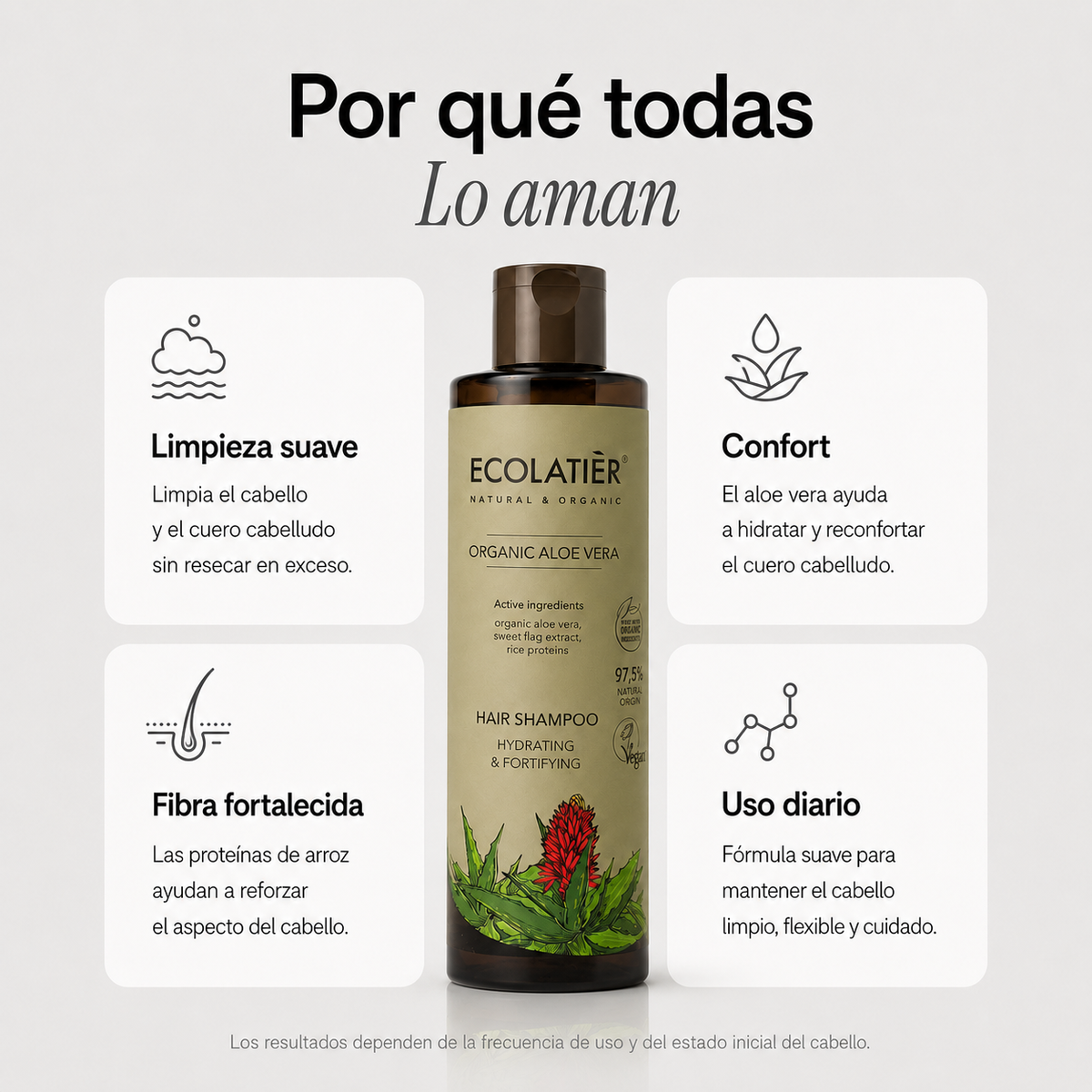CHAMPÚ DE ALOE VERA