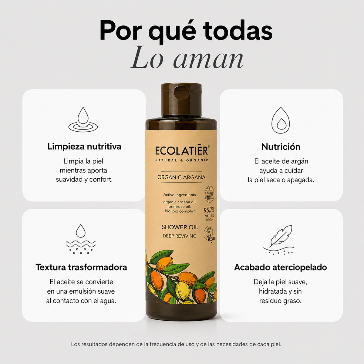 ACEITE DE DUCHA DE ARGÁN